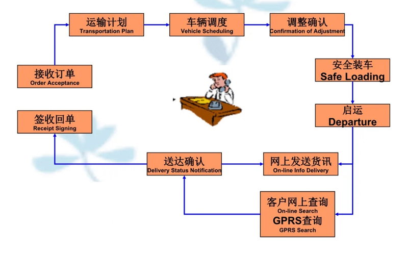 苏州到吴起搬家公司-苏州到吴起长途搬家公司